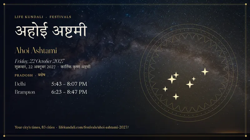 Ahoi Ashtami 2027