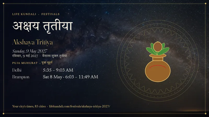 Akshaya Tritiya 2027