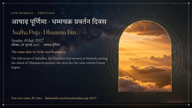 Asalha Puja · Dhamma Day 2027
