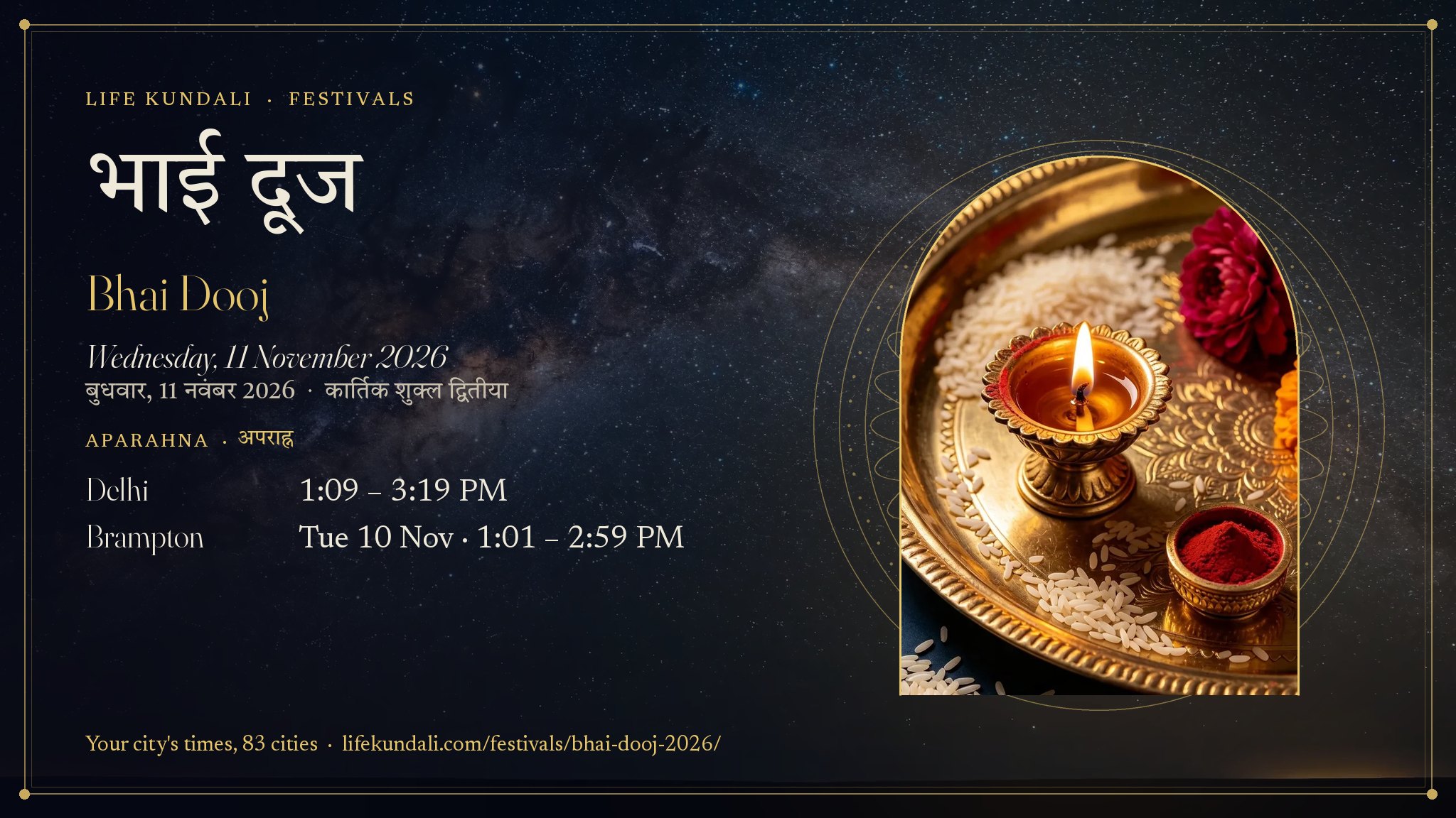 Bhai Dooj 2026 card: भाई दूज, Wednesday, 11 November 2026, Aparahna Delhi 1:09 – 3:19 PM
