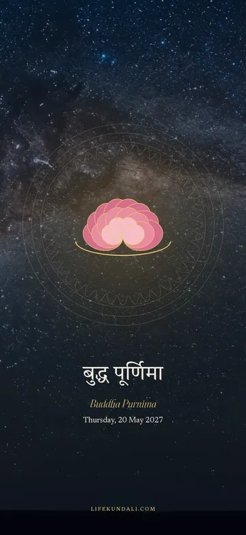 Buddha Purnima 2027 phone wallpaper