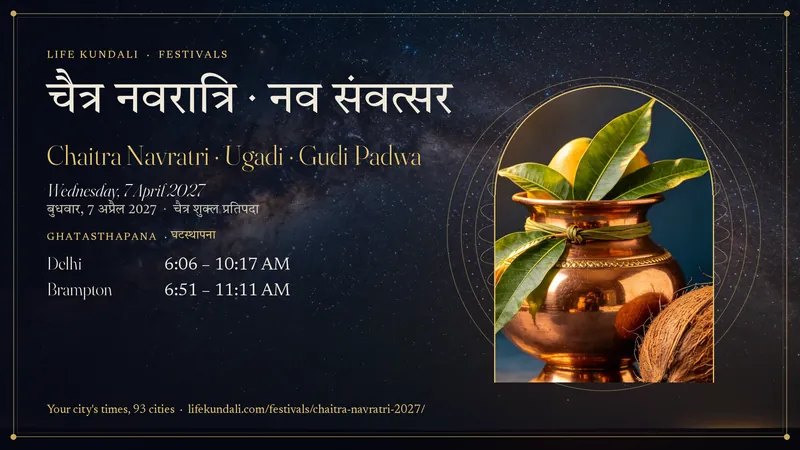 Chaitra Navratri · Ugadi · Gudi Padwa 2027
