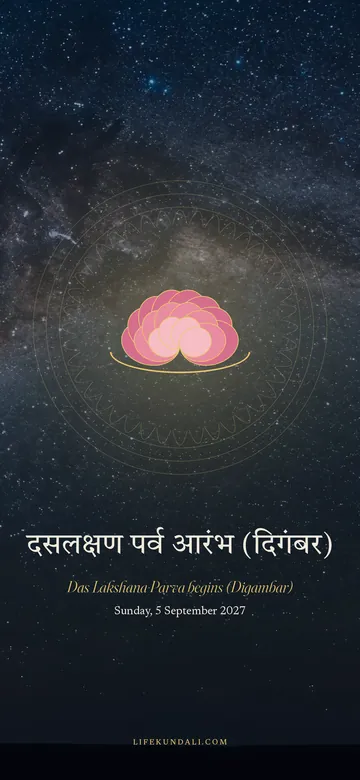 Das Lakshana Parva begins (Digambar) 2027 phone wallpaper