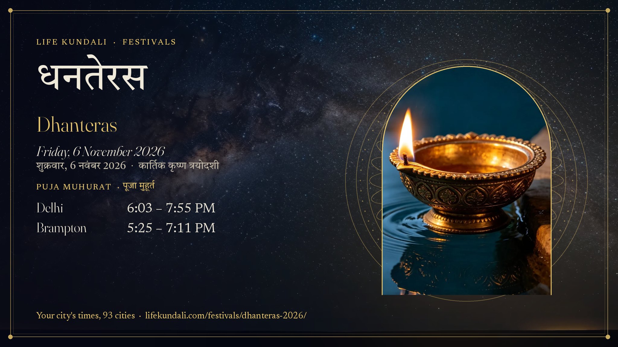 Dhanteras 2026 card: धनतेरस, Friday, 6 November 2026, Puja muhurat Delhi 6:03 – 7:55 PM