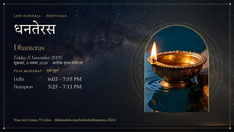 Dhanteras 2026