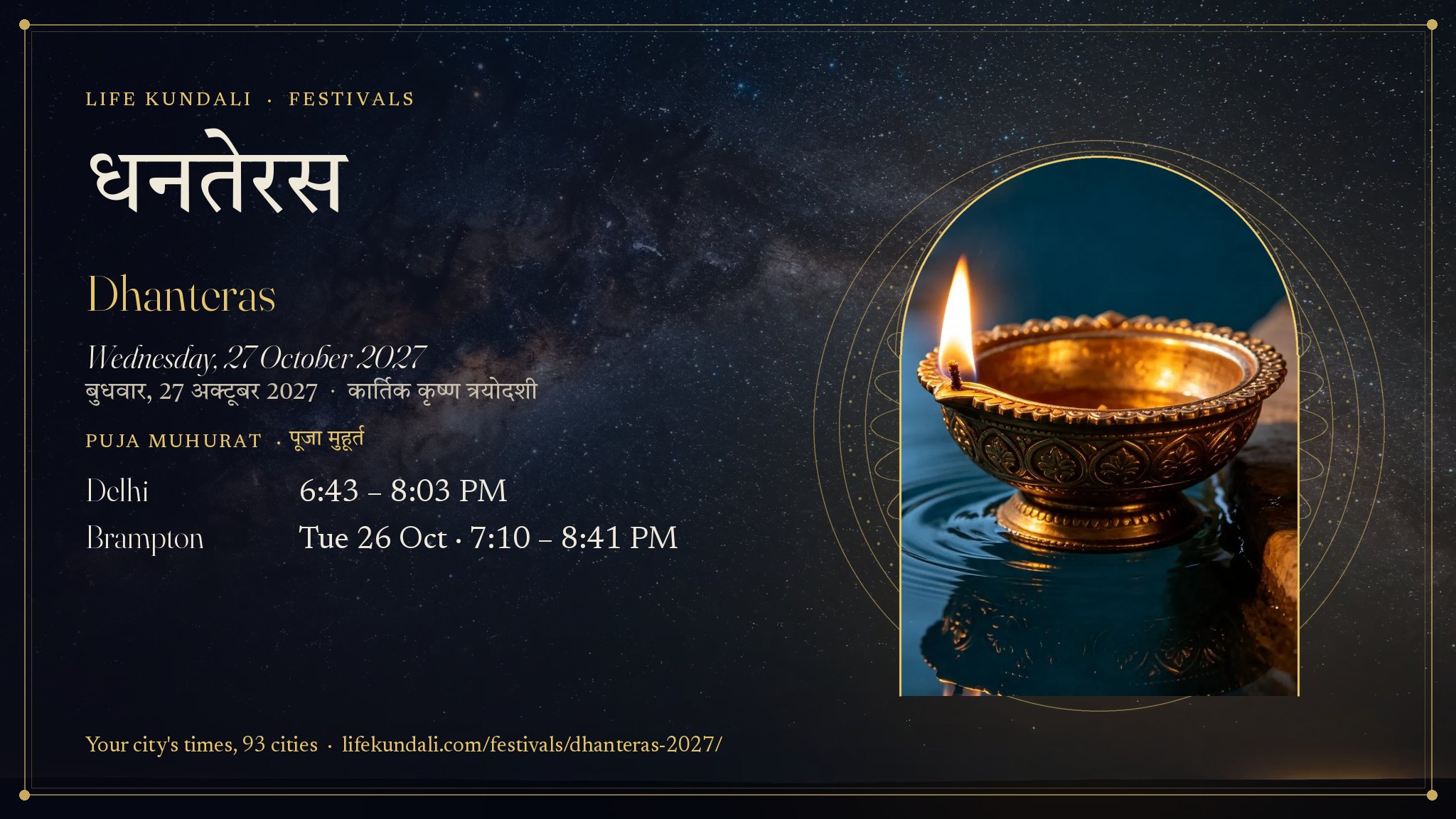 Dhanteras 2027 card: धनतेरस, Wednesday, 27 October 2027, Puja muhurat Delhi 6:43 – 8:03 PM