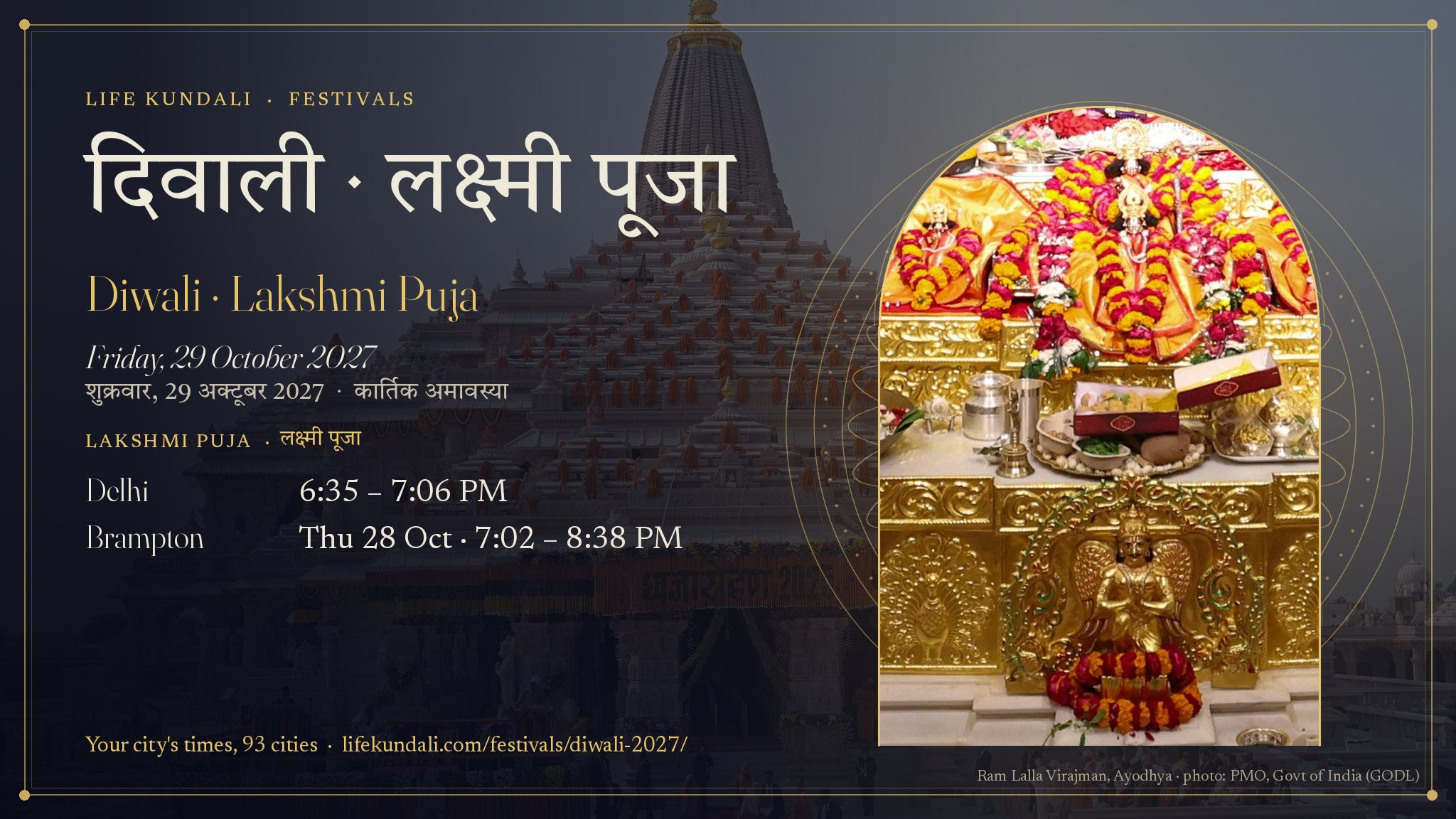 Diwali · Lakshmi Puja 2027 card: दिवाली · लक्ष्मी पूजा, Friday, 29 October 2027, Lakshmi Puja Delhi 6:35 – 7:06 PM