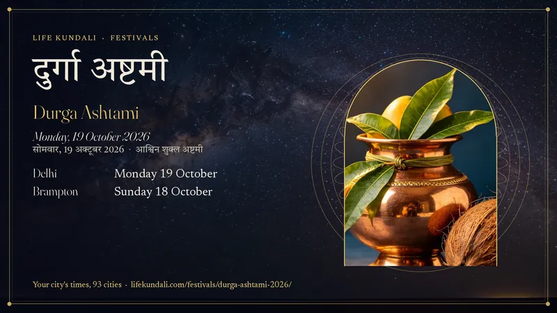 Durga Ashtami 2026
