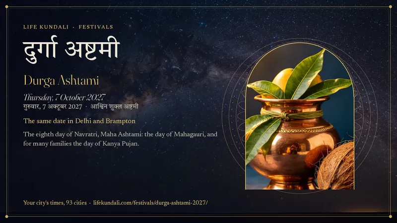 Durga Ashtami 2027