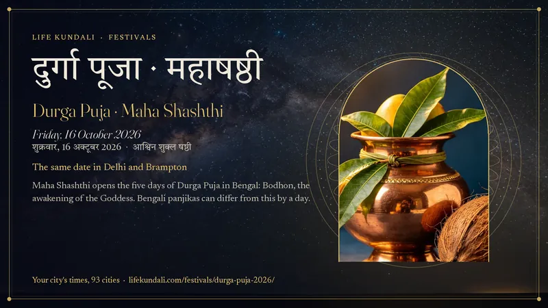 Durga Puja · Maha Shashthi 2026