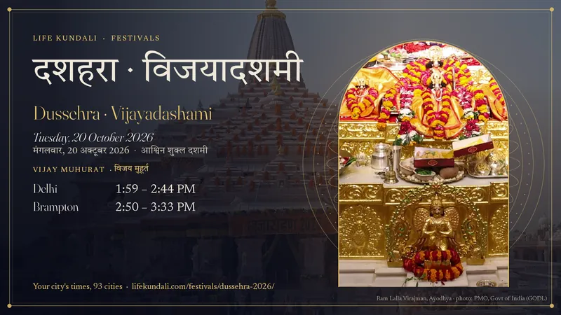 Dussehra · Vijayadashami 2026