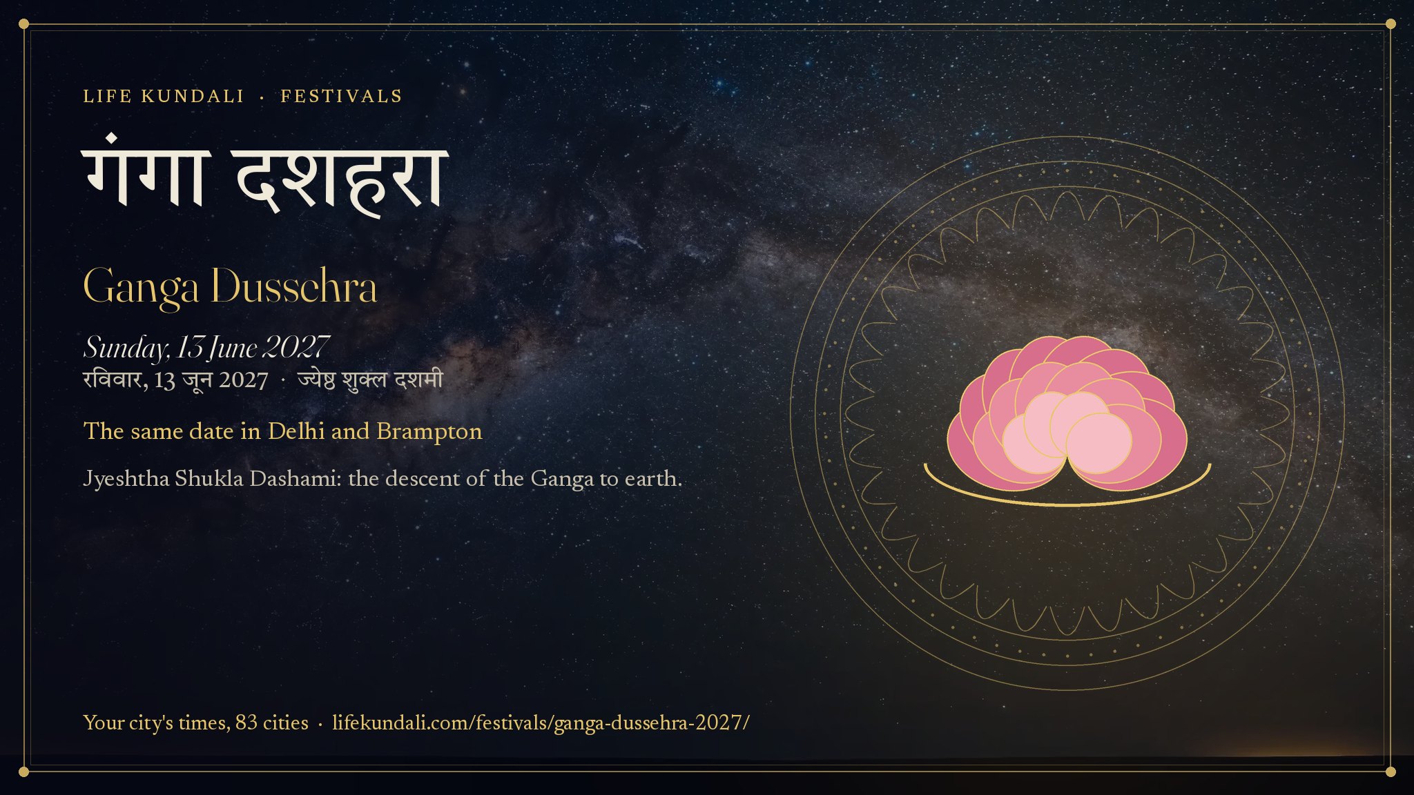 Ganga Dussehra 2027 card: गंगा दशहरा, Sunday, 13 June 2027