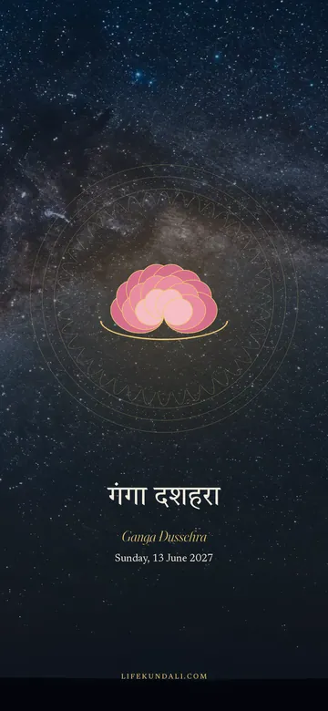 Ganga Dussehra 2027 phone wallpaper