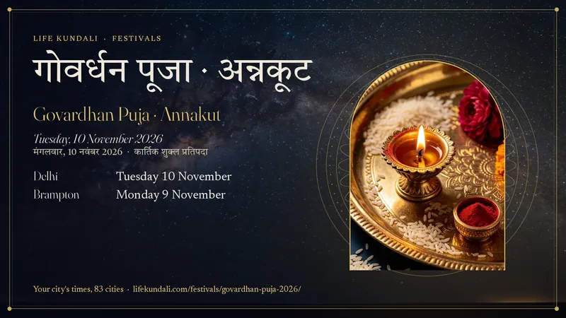 Govardhan Puja · Annakut 2026