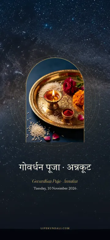 Govardhan Puja · Annakut 2026 phone wallpaper