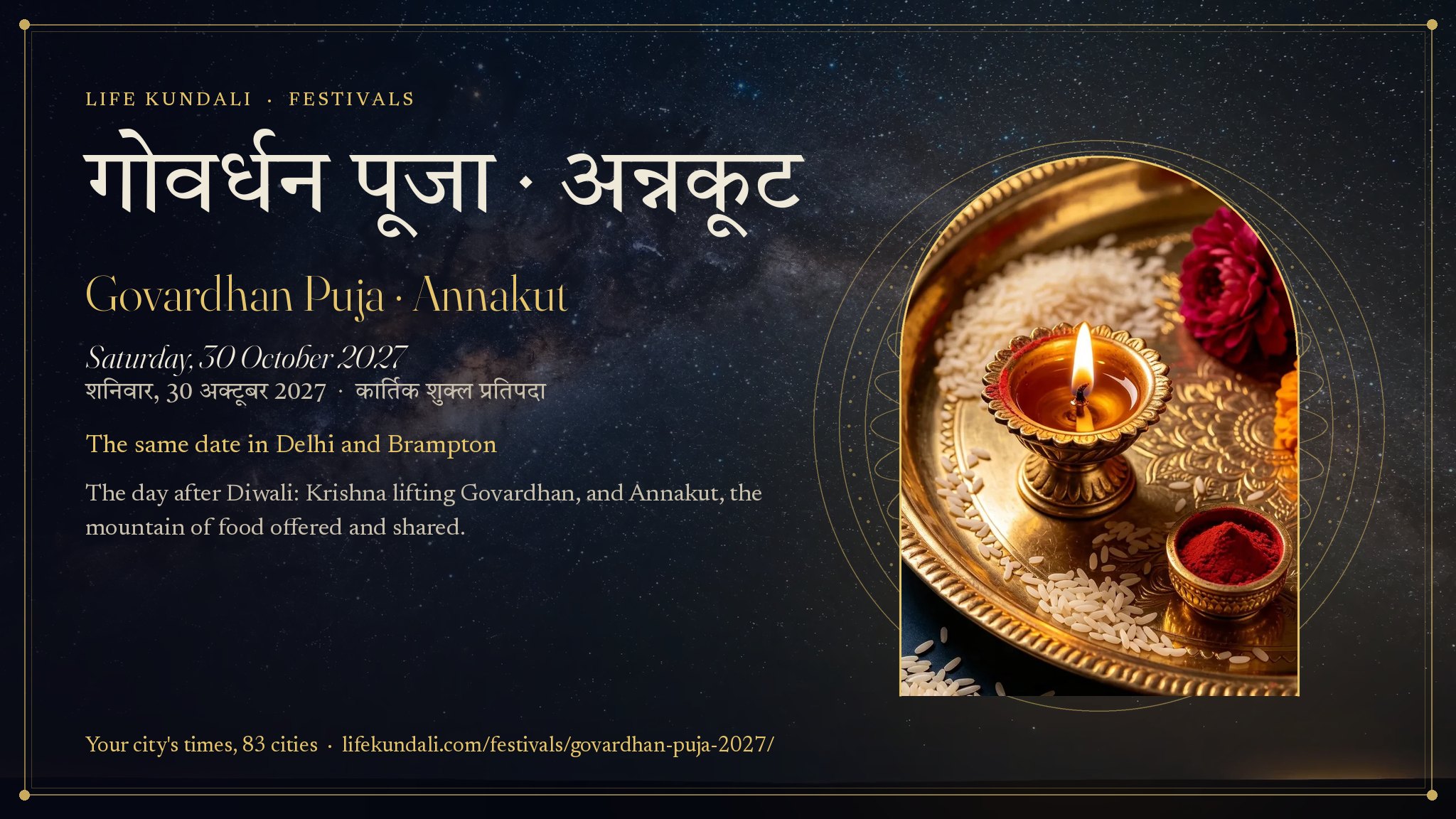 Govardhan Puja · Annakut 2027 card: गोवर्धन पूजा · अन्नकूट, Saturday, 30 October 2027