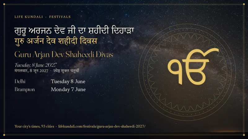 Guru Arjan Dev Shaheedi Divas 2027