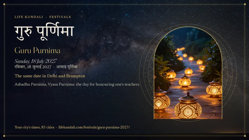 Guru Purnima 2027