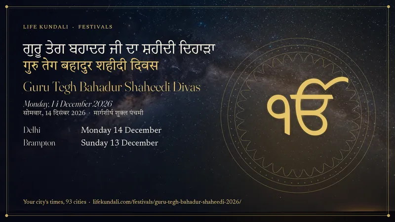 Guru Tegh Bahadur Shaheedi Divas 2026