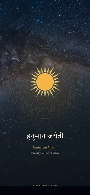 Hanuman Jayanti 2027 phone wallpaper