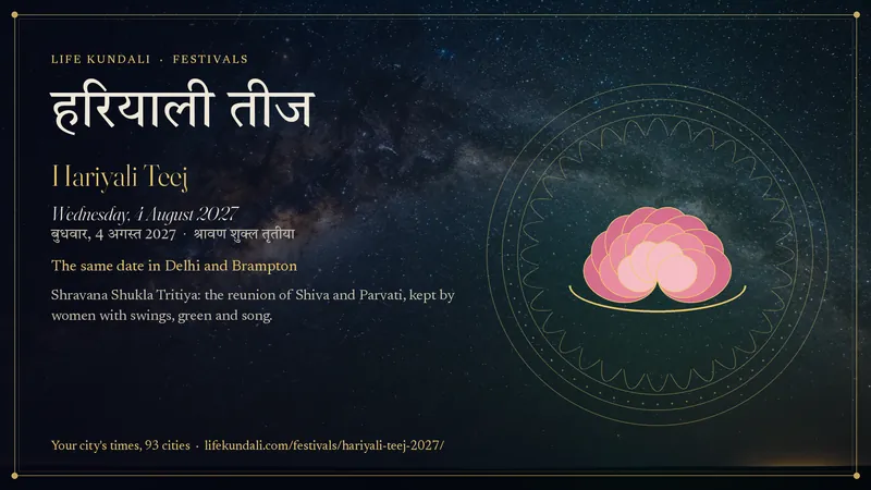 Hariyali Teej 2027