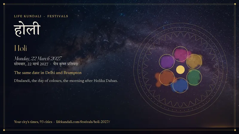 Holi 2027
