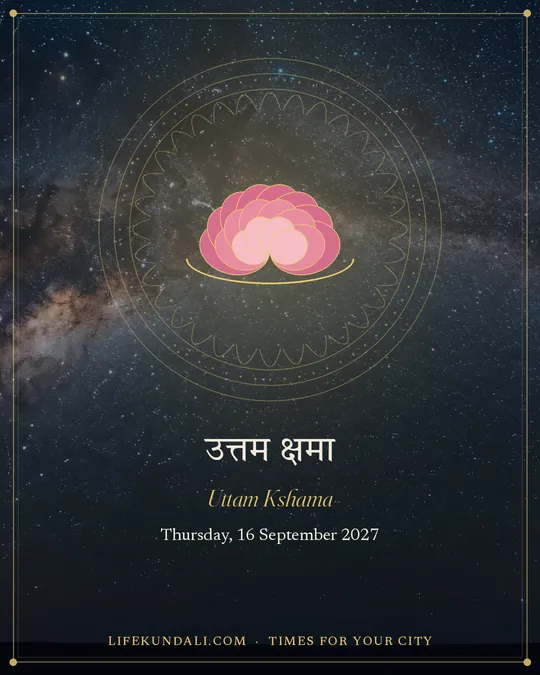 Uttam Kshama: greeting post, Kshamavani (Digambar) 2027