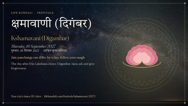 Kshamavani (Digambar) 2027