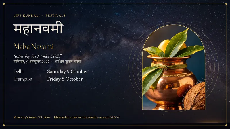 Maha Navami 2027