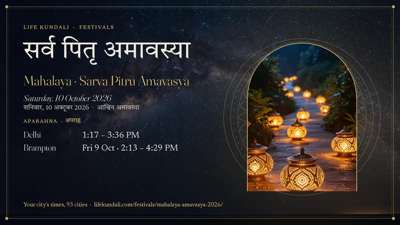Mahalaya · Sarva Pitru Amavasya 2026