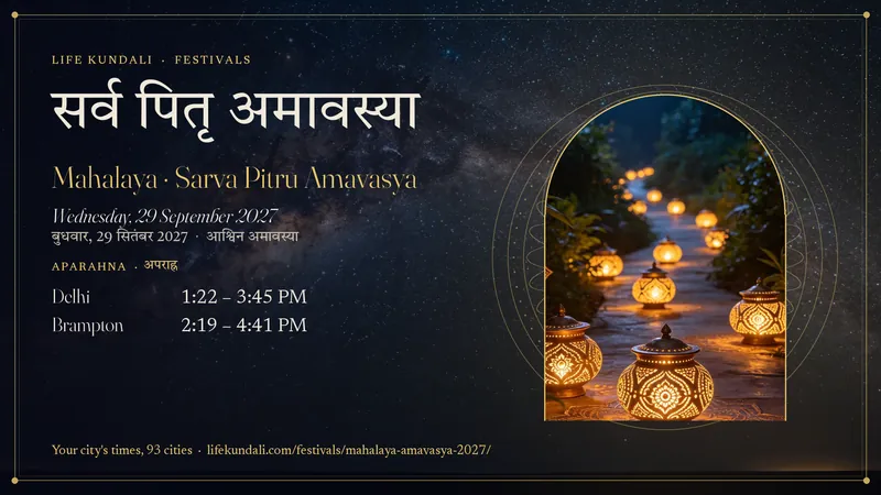 Mahalaya · Sarva Pitru Amavasya 2027