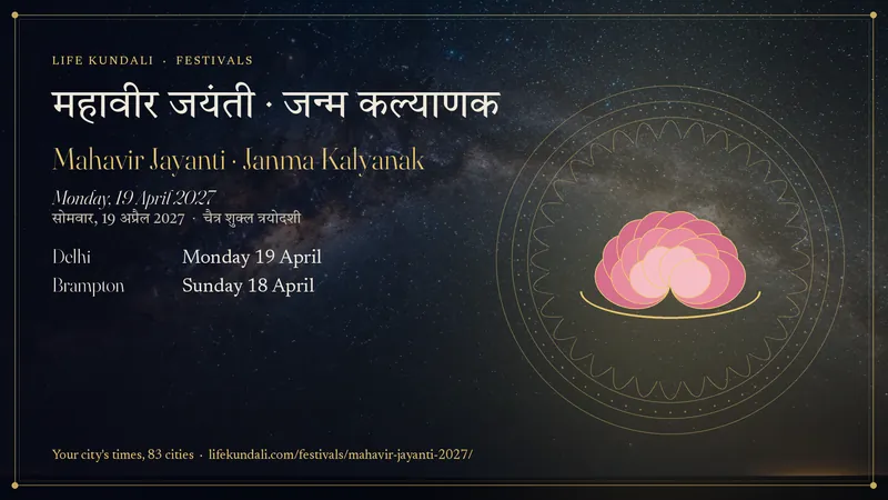 Mahavir Jayanti · Janma Kalyanak 2027