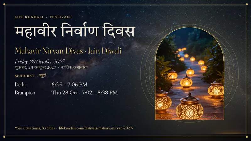 Mahavir Nirvan Divas · Jain Diwali 2027