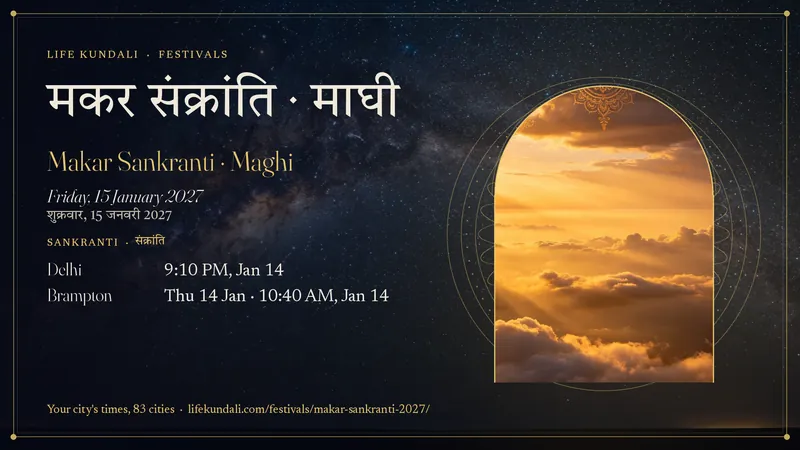 Makar Sankranti · Maghi 2027