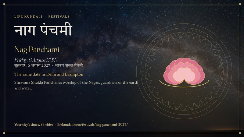 Nag Panchami 2027