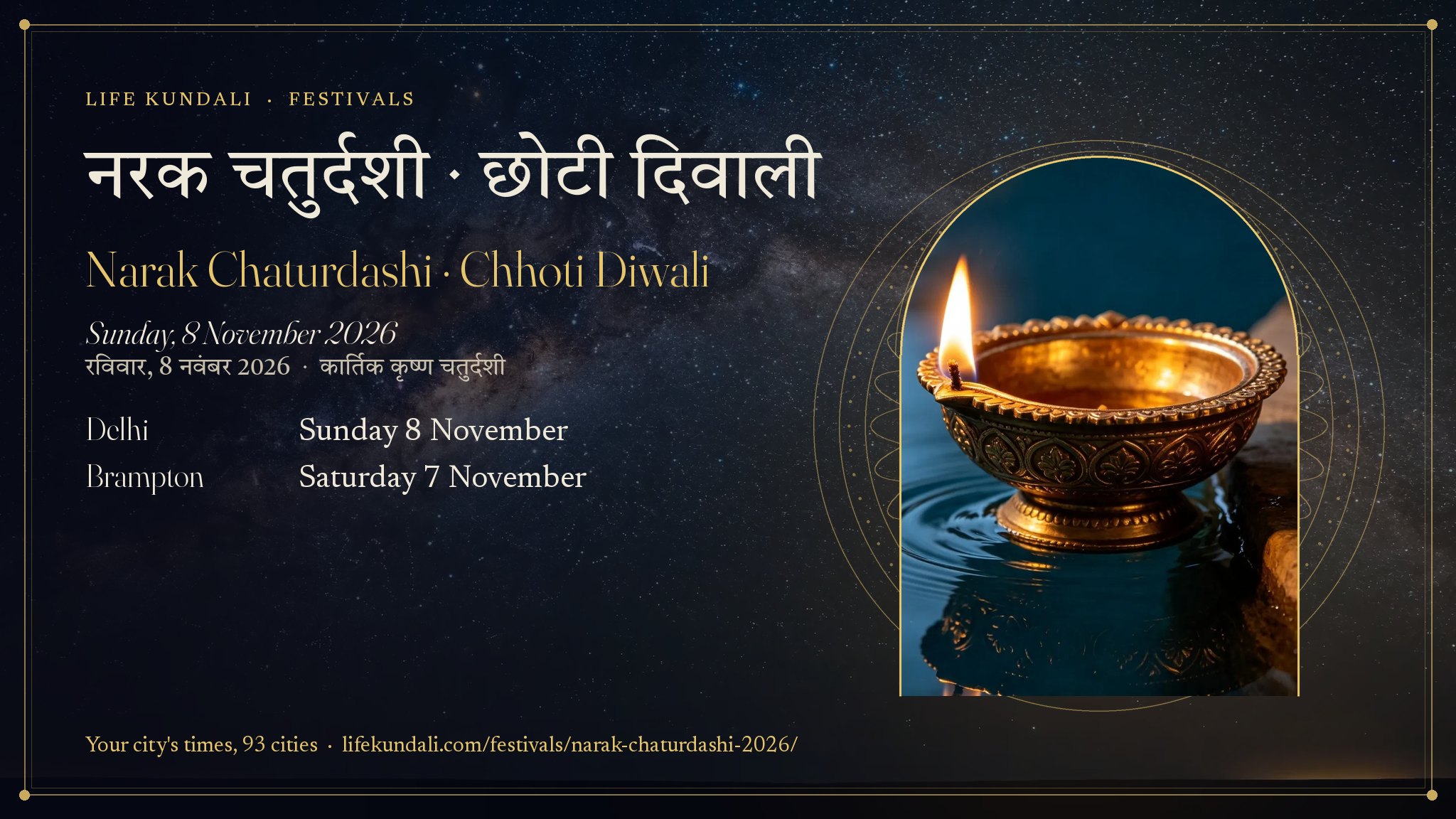 Narak Chaturdashi · Chhoti Diwali 2026 card: नरक चतुर्दशी · छोटी दिवाली, Sunday, 8 November 2026