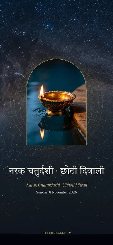 Narak Chaturdashi · Chhoti Diwali 2026 phone wallpaper