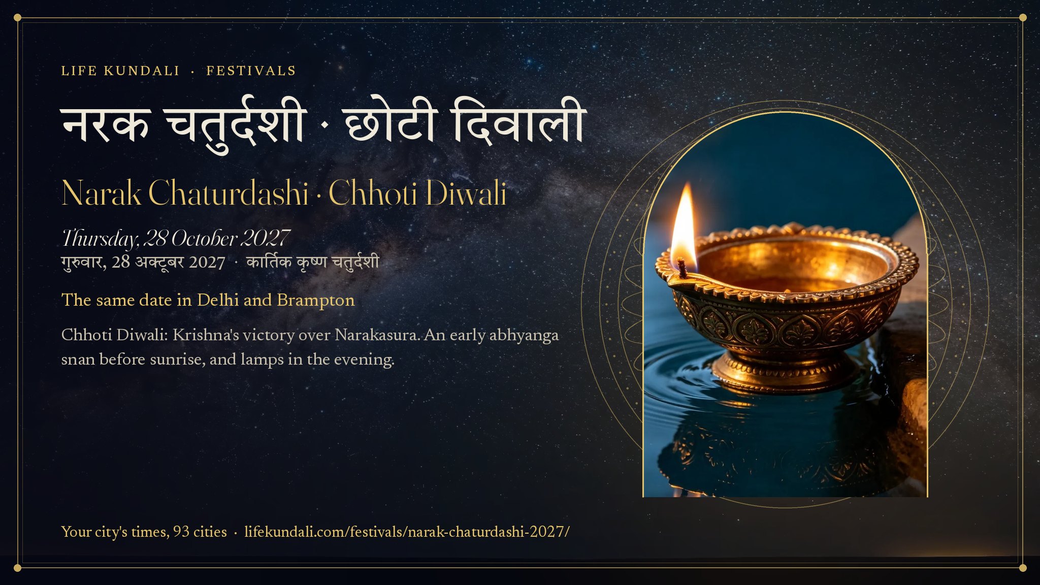 Narak Chaturdashi · Chhoti Diwali 2027 card: नरक चतुर्दशी · छोटी दिवाली, Thursday, 28 October 2027