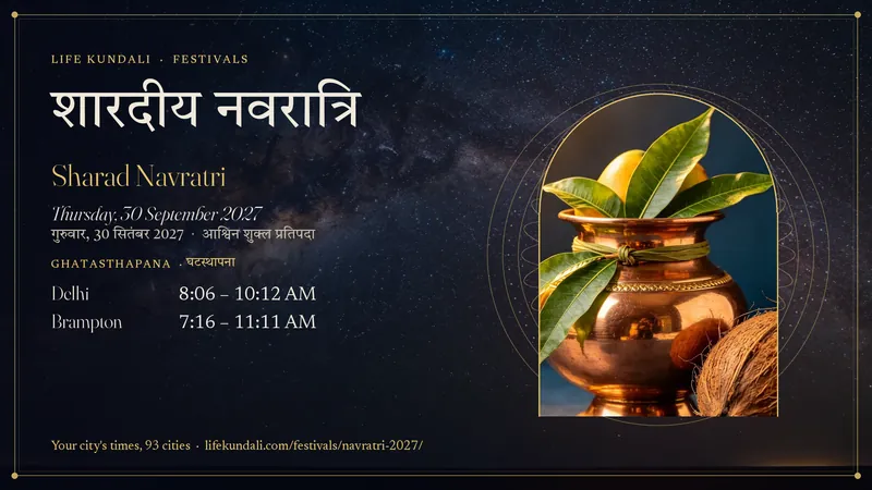 Sharad Navratri 2027