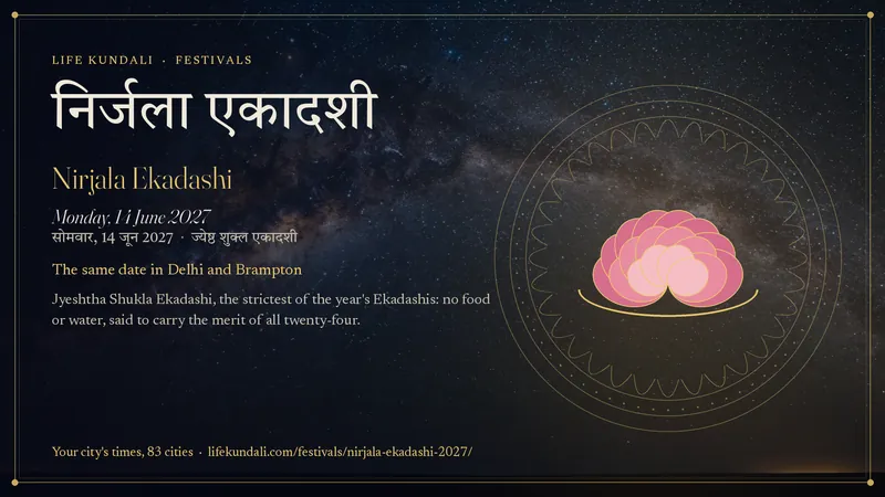 Nirjala Ekadashi 2027