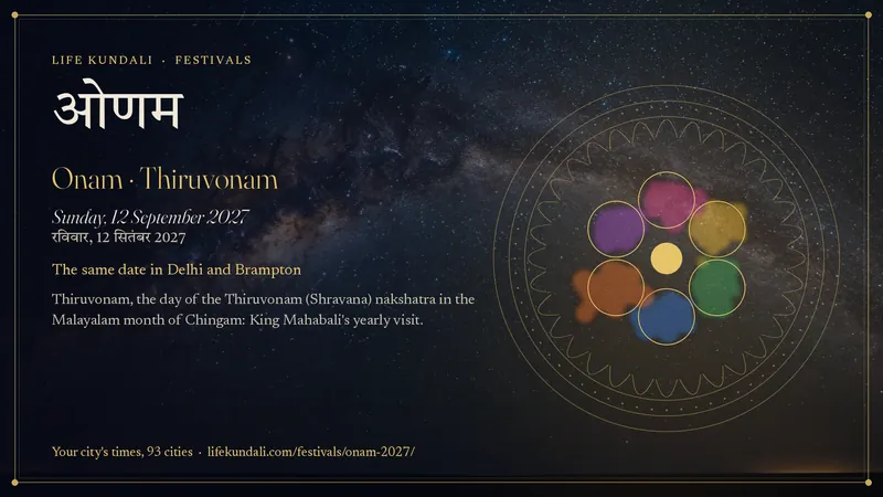 Onam · Thiruvonam 2027