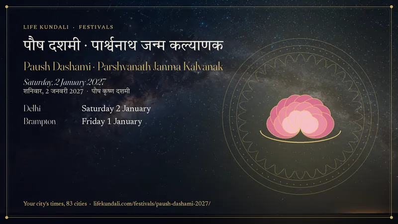 Paush Dashami · Parshvanath Janma Kalyanak 2027