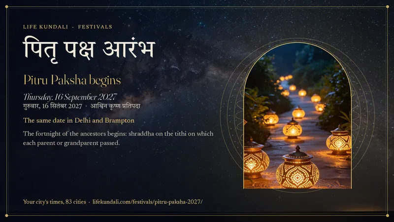 Pitru Paksha begins 2027