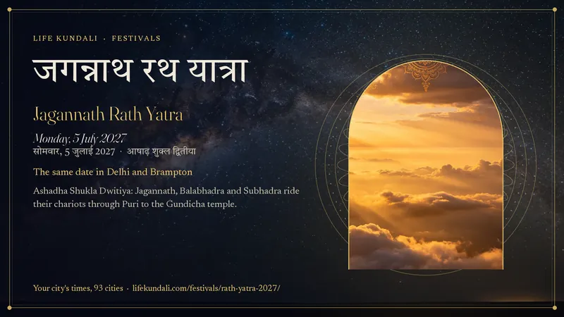 Jagannath Rath Yatra 2027