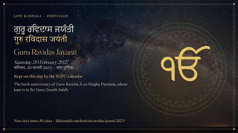 Guru Ravidas Jayanti 2027