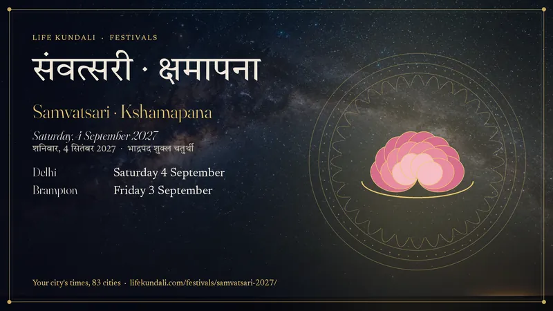 Samvatsari · Kshamapana 2027