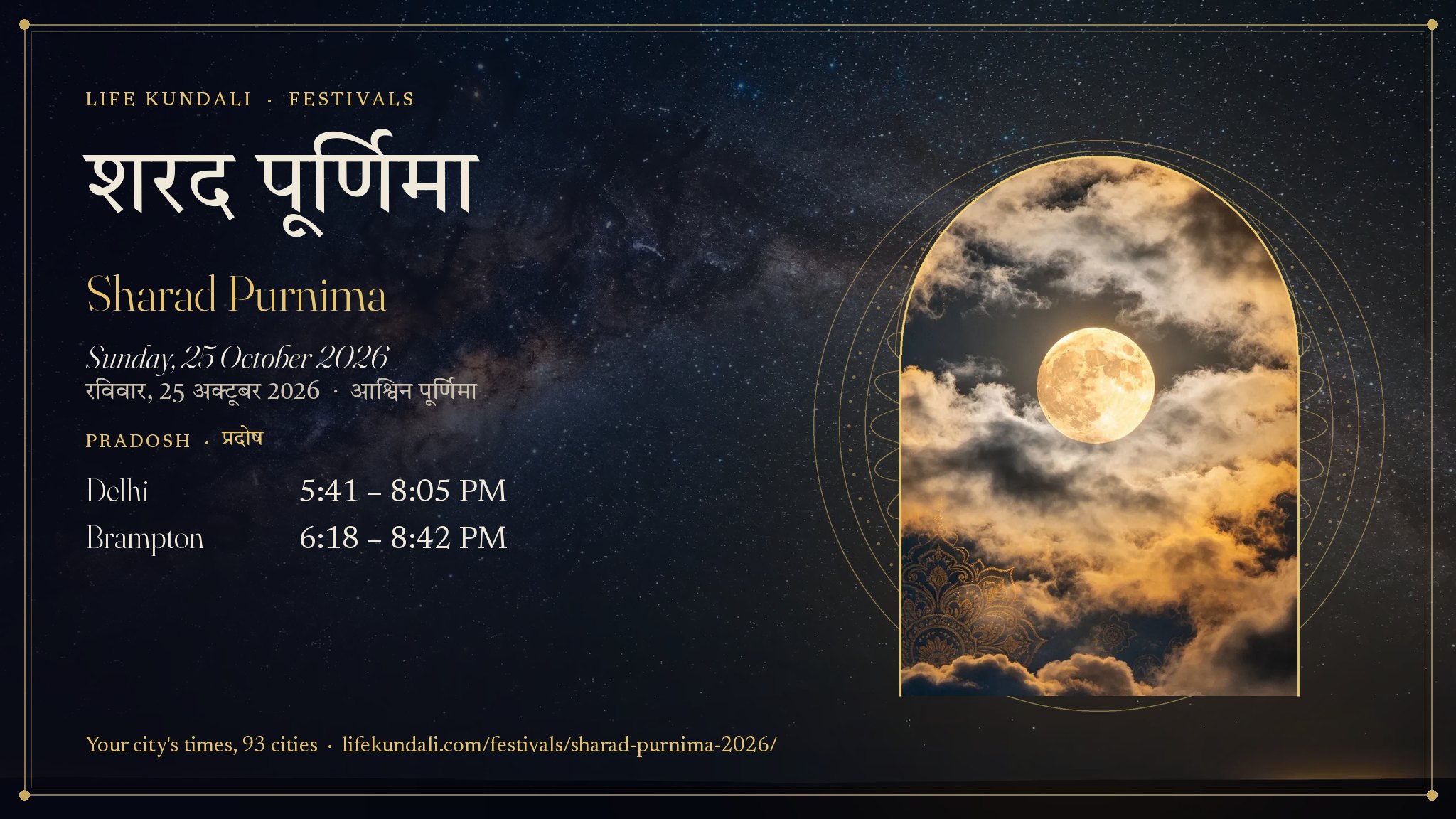 Sharad Purnima 2026 card: शरद पूर्णिमा, Sunday, 25 October 2026, Pradosh Delhi 5:41 – 8:05 PM