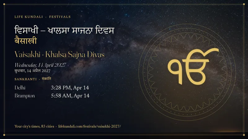 Vaisakhi · Khalsa Sajna Divas 2027