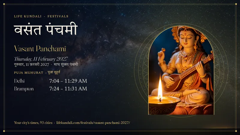 Vasant Panchami 2027