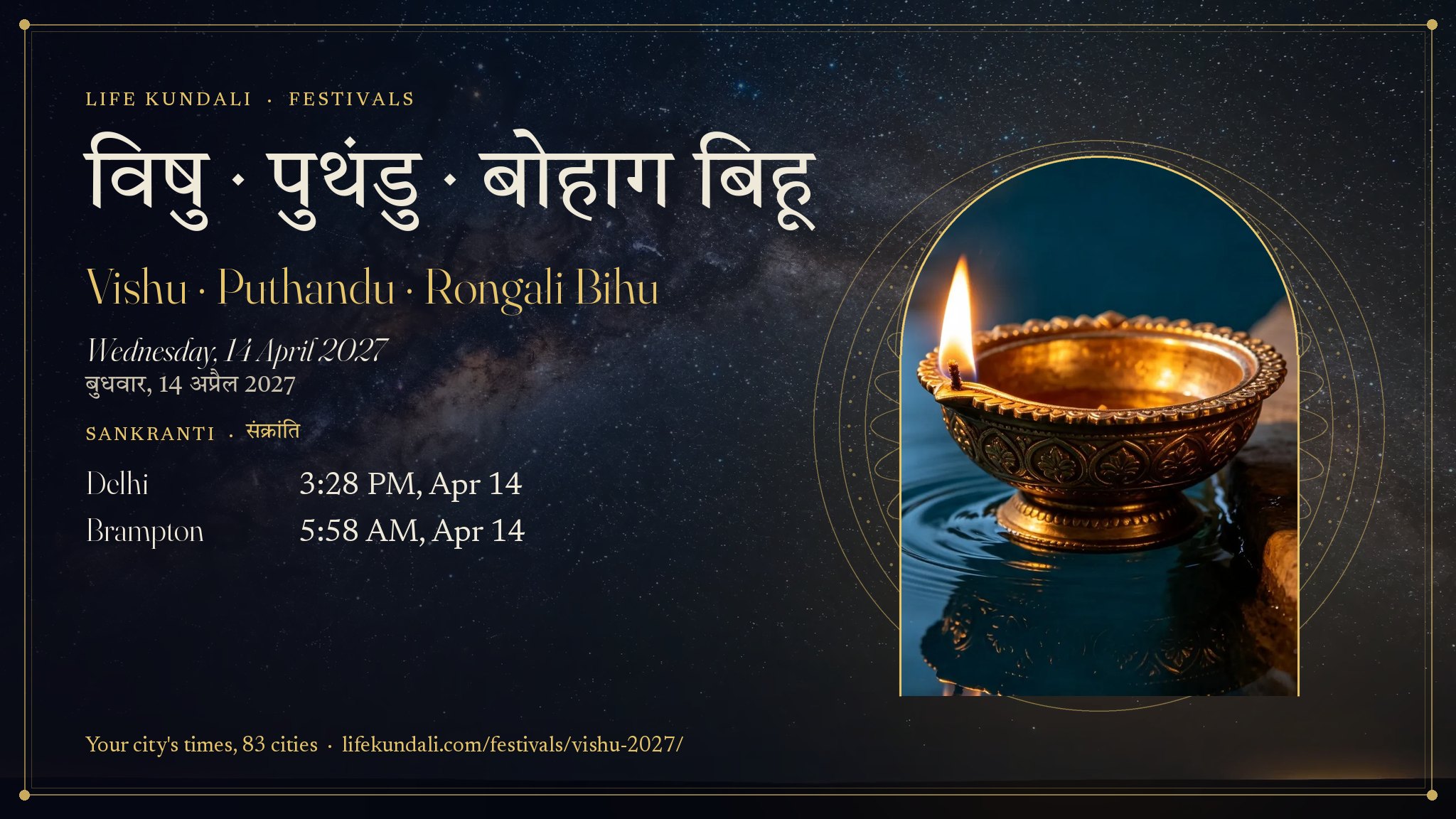 Vishu · Puthandu · Rongali Bihu 2027 card: विषु · पुथंडु · बोहाग बिहू, Wednesday, 14 April 2027, Sankranti Delhi 3:28 PM, Apr 14